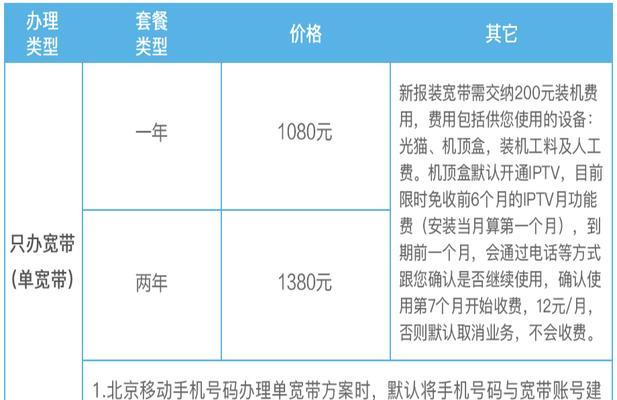 国内服务器宽带速度低的原因是什么？如何提升宽带速度？