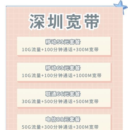 国内服务器宽带速度低的原因是什么？如何提升宽带速度？