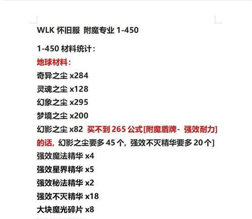如何在魔兽世界中制作装备补给？