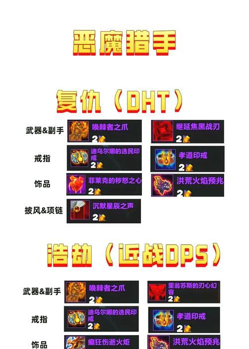 如何在魔兽世界中制作装备补给？