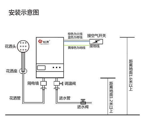 电热水器集尘器安装步骤是什么？
