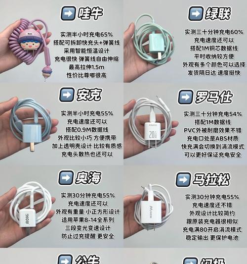 无人机快速充电器头充电方法是什么？