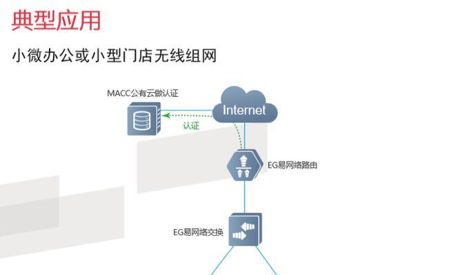 腾讯网吧qq网关的设置方法是什么？