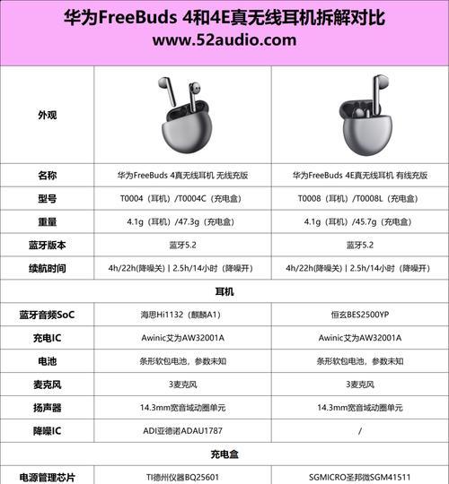 华为se耳机连接电脑蓝牙的步骤是什么？