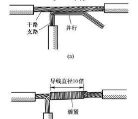 制作移动电源时导线直径的选择标准是什么？如何选择合适的导线直径？