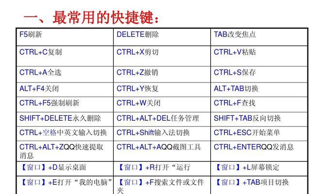 英雄联盟中如何开启中控台？有哪些快捷键？