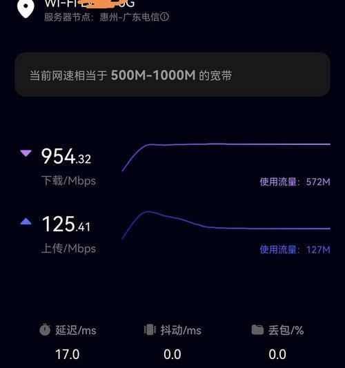 中兴路由器满血状态如何识别？