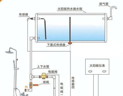 热水器增压泵90w工作原理是什么？