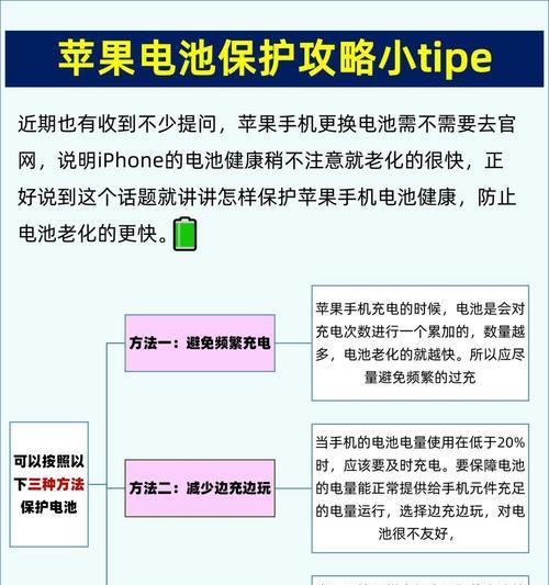 选择充电器时应注意哪些因素以确保电池续航？