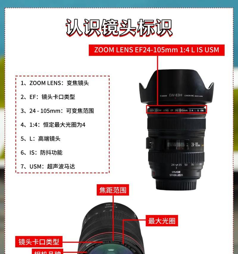 相机镜头前的配件名称是什么？这些配件的作用是什么？