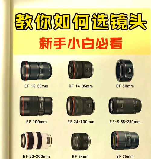 相机镜头前的配件名称是什么？这些配件的作用是什么？