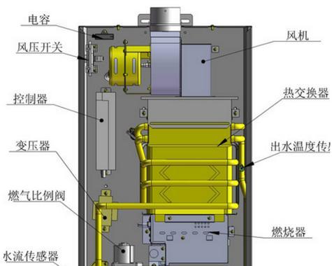 热水器是如何实现开火的？开火原理有哪些科学依据？