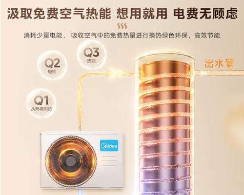 热水器省电秘诀是什么？哪种类型最节能？