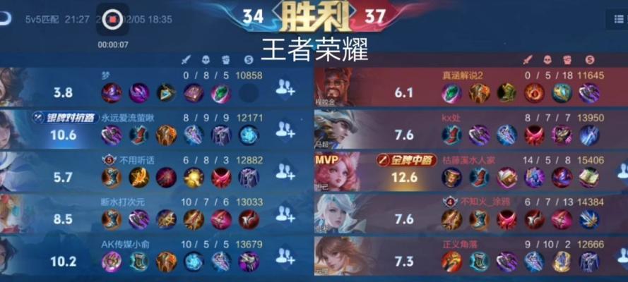 王者荣耀中马超如何获得？