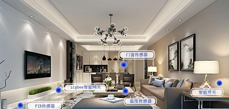 涂鸦智能接入平板电脑怎么用？平板电脑接入涂鸦智能的步骤是什么？