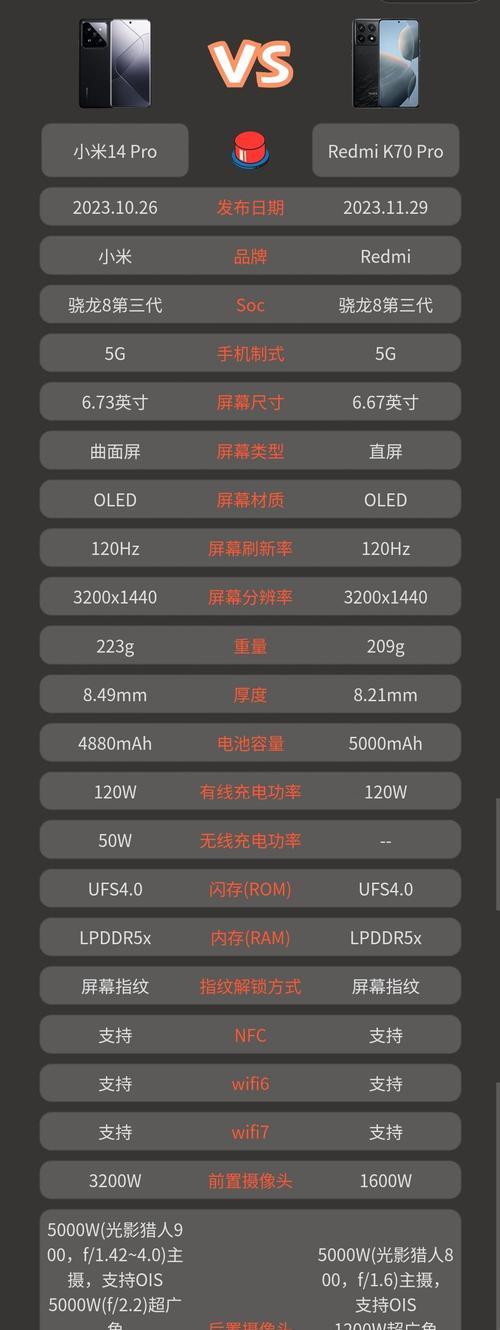 K70拍照功能与小米11相比如何？