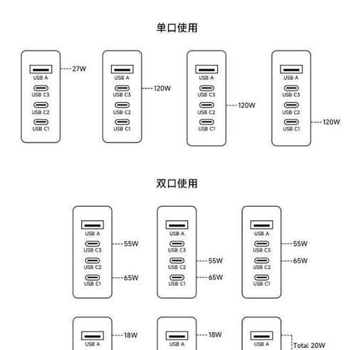 一个充电口连接多个充电器如何设置？设置方法是什么？