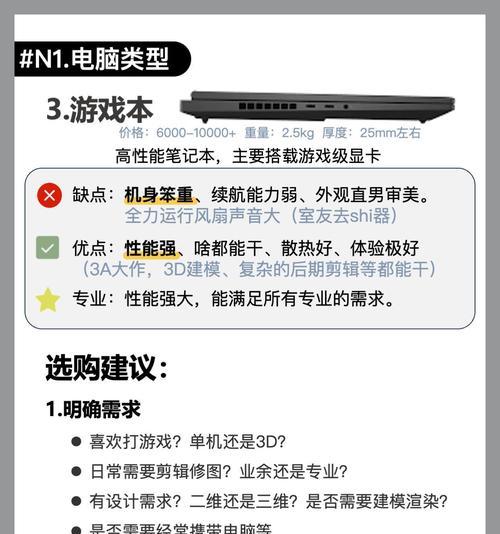 如何自行选择电脑配件？选购时应注意哪些问题？