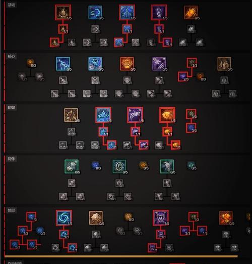 魔兽世界雕文使用方法？雕文系统如何发挥作用？