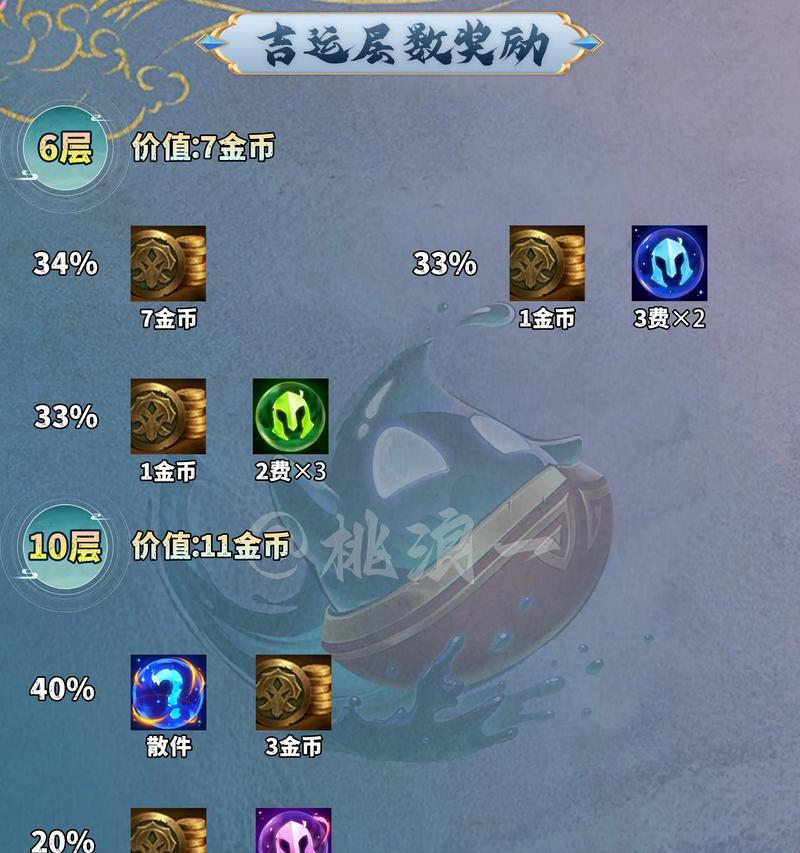 英雄联盟船长的层数有何作用？层数如何影响游戏？