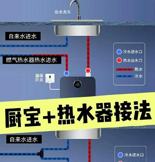 热水器洞堵住的正确方法是什么？