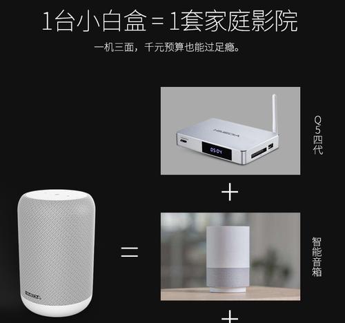 机顶盒二号影院是什么功能？如何使用？