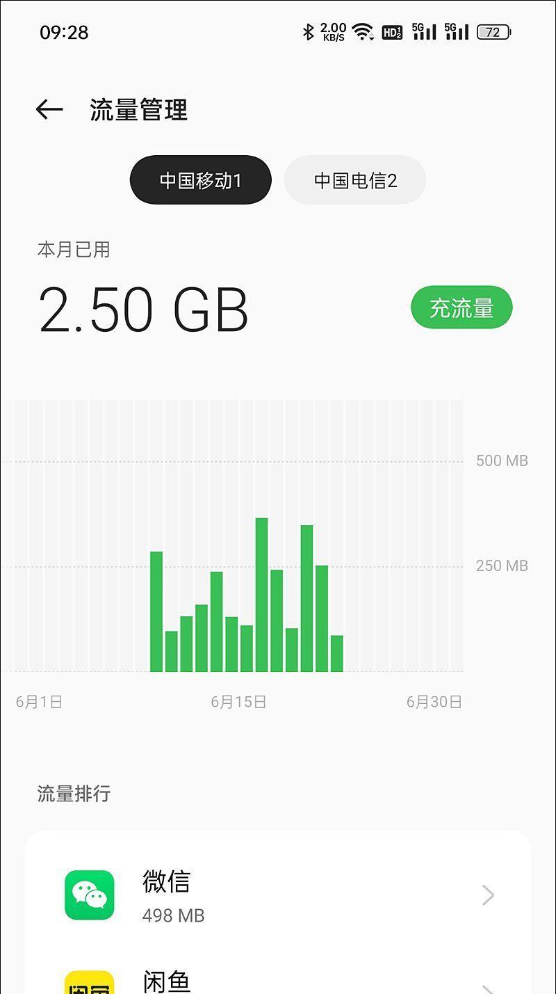手机无流量时如何恢复上网功能？复通步骤是什么？