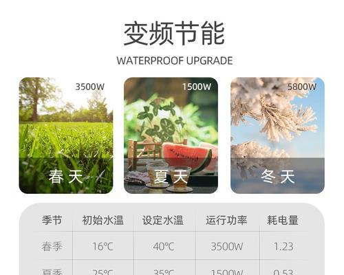 速热电热水器金色系列的特点是什么？金色电热水器的优势在哪里？