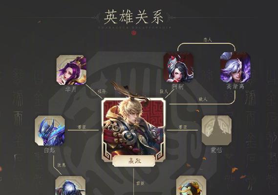 王者荣耀嬴政玩法技巧是什么？如何成为高手？