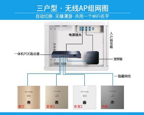 公寓网络覆盖不足怎么办？哪种路由器方案更合适？