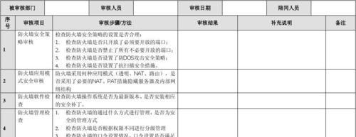 统信防火墙关闭位置在哪里？关闭后如何确保网络安全？