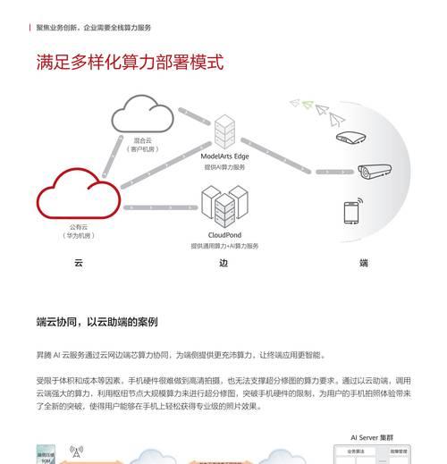 云电脑切换成云平板的方法是什么？操作步骤详细吗？