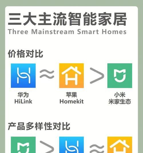 小米6短信网关如何开启？开启短信网关的步骤是什么？