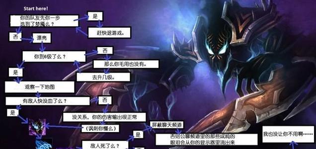 英雄联盟游戏中如何避免坑队友？遇到坑队友怎么办？
