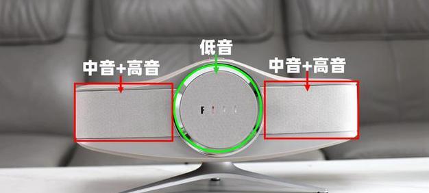 低音高音音箱调节方法是什么？