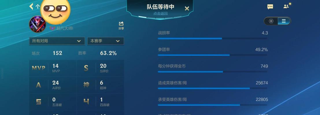 英雄联盟中哪些英雄上分最快？如何选择上分英雄？