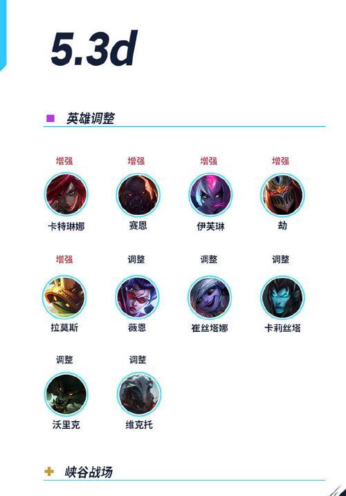 联盟手游中哪个英雄刷经济最快？