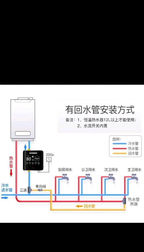 储水电容热水器使用方法是什么？