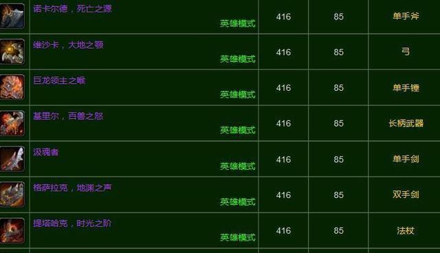 魔兽世界城墙副本如何重置？重置后有哪些变化？