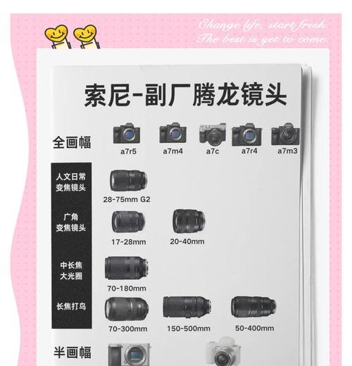 万用相机镜头使用技巧有哪些？