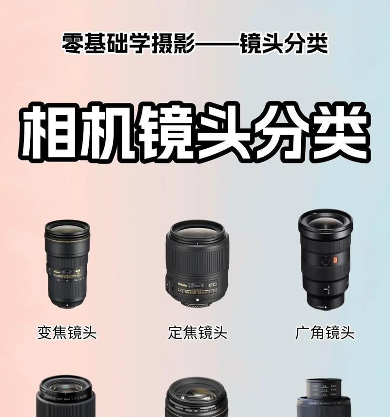 如何识别相机镜头是否经过维修？维修过的镜头有哪些特征？