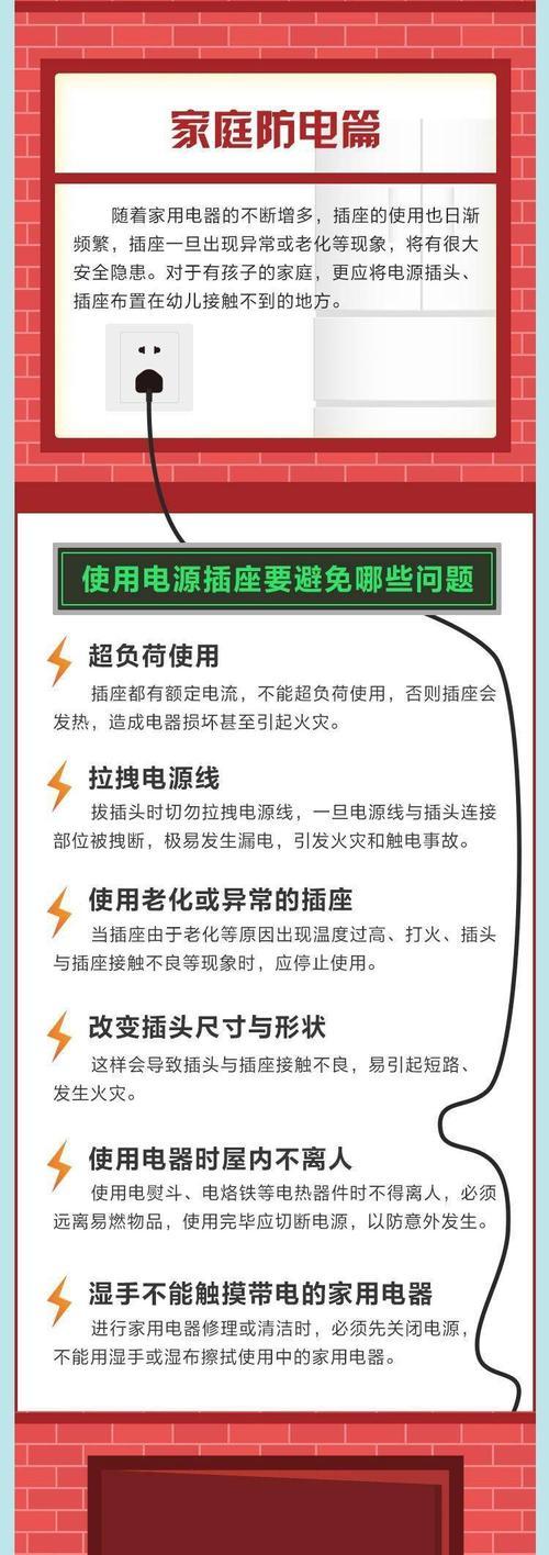 音箱电流负荷怎么看？如何判断是否超负荷？