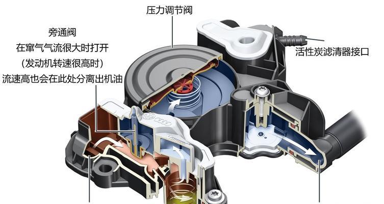 音箱迷宫导管的安装方法是什么？安装步骤和注意事项。