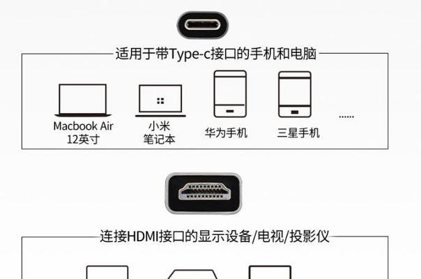 小米苹果充电器慢充的原因是什么？如何解决？