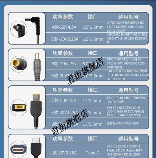 充电器关键词的开启方法是什么？有哪些注意事项？