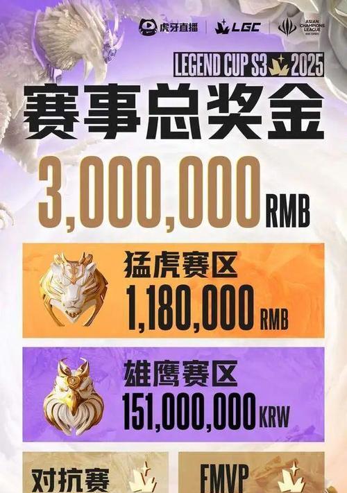 英雄联盟传奇杯参赛战队有哪些？