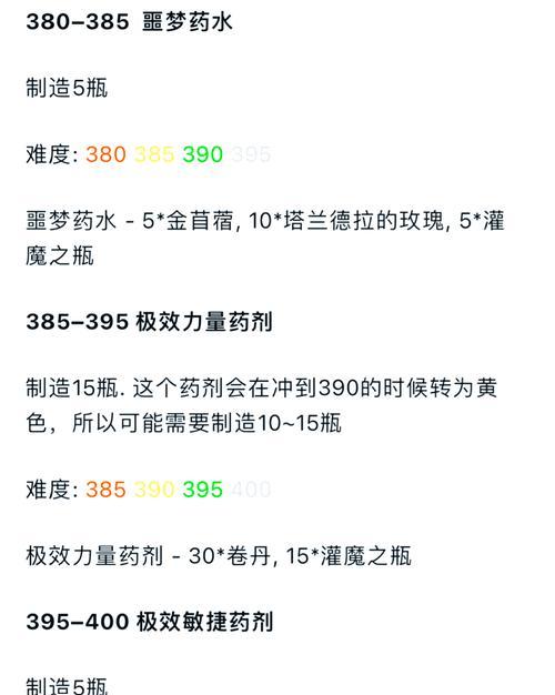 魔兽世界中炼金技能如何提升？冲炼金技能需要哪些材料？