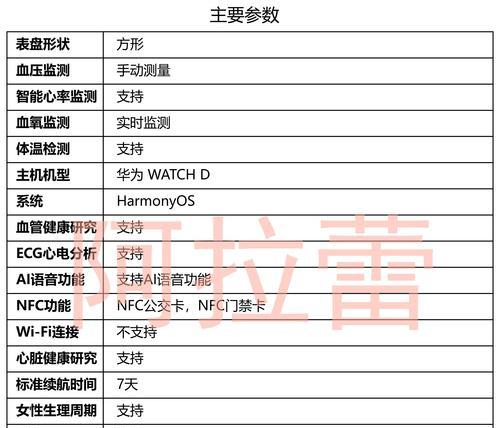 智能手表是否都是铝合金材质？如何选择和使用？