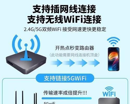 广电重庆机顶盒如何实现投屏功能？