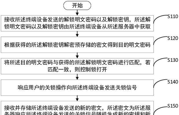 服务器电脑被锁如何解锁？需要哪些步骤？